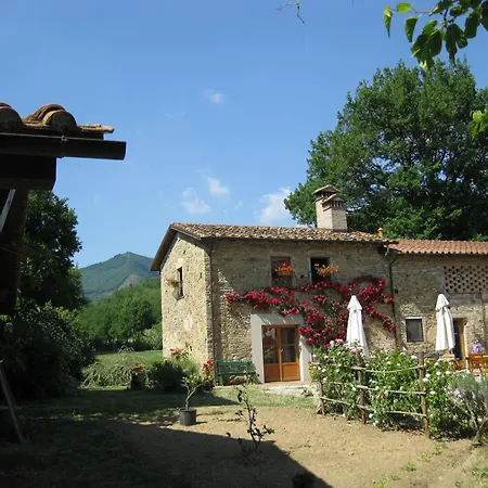 Farm stay Agriturismo Sanvitale *